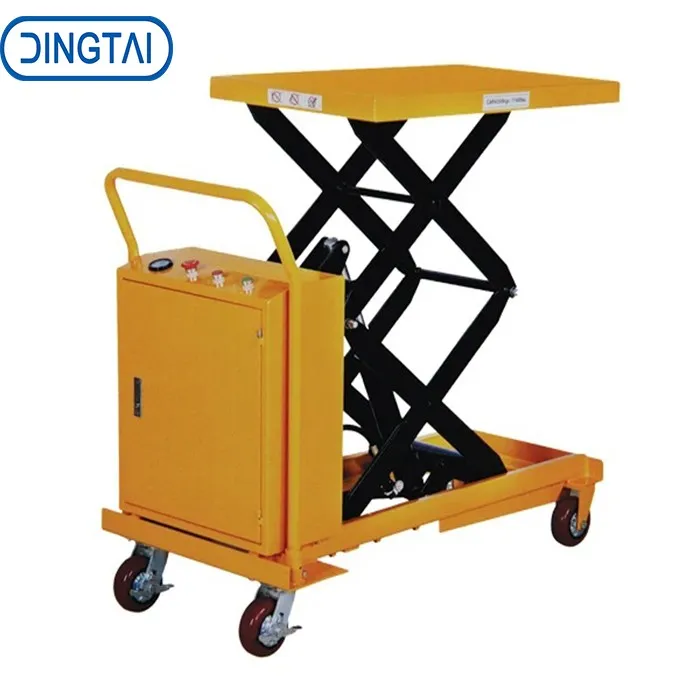 Motorized Lifting Platform